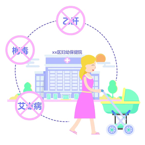 健康武汉 妇幼先行